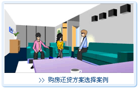 点击查看动画